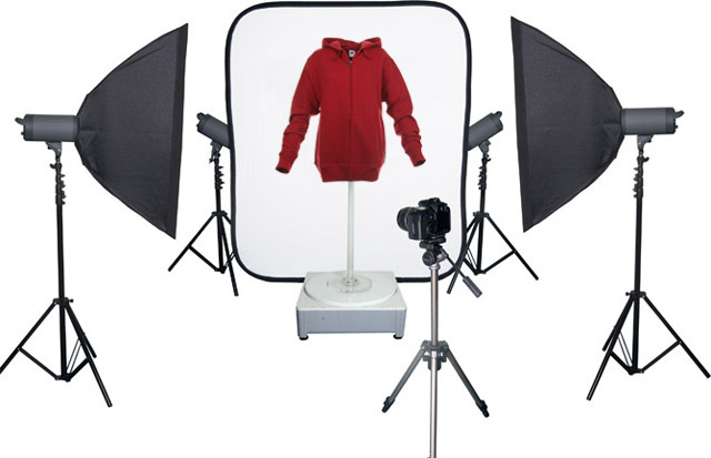 360 photography equipment